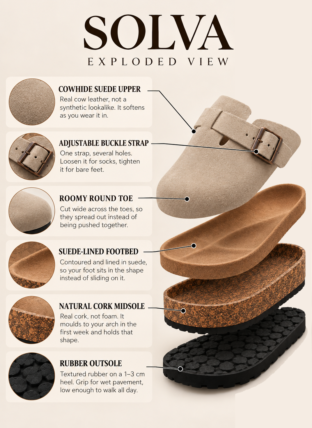 Solva clog construction: cowhide suede upper, buckle strap, round toe, suede-lined footbed, natural cork midsole, rubber outsole
