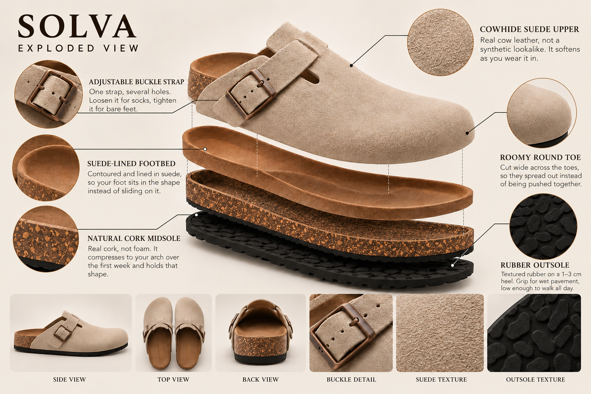 Solva clog construction: cowhide suede upper, buckle strap, round toe, suede-lined footbed, natural cork midsole, rubber outsole